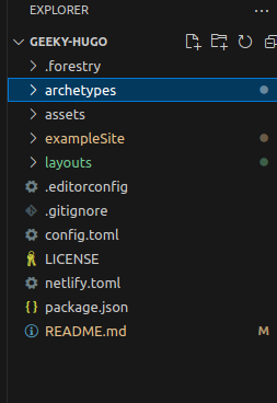 image title alter-text